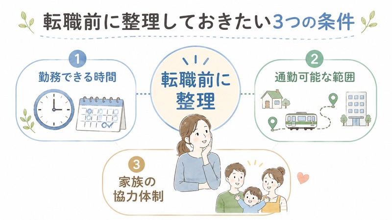 子持ちの転職で事前に整理しておきたい条件