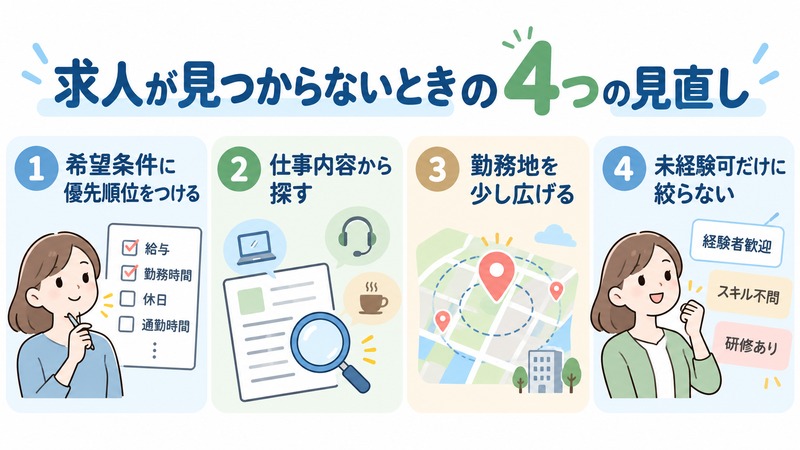 三重県で仕事が見つからないときに見直したいポイント