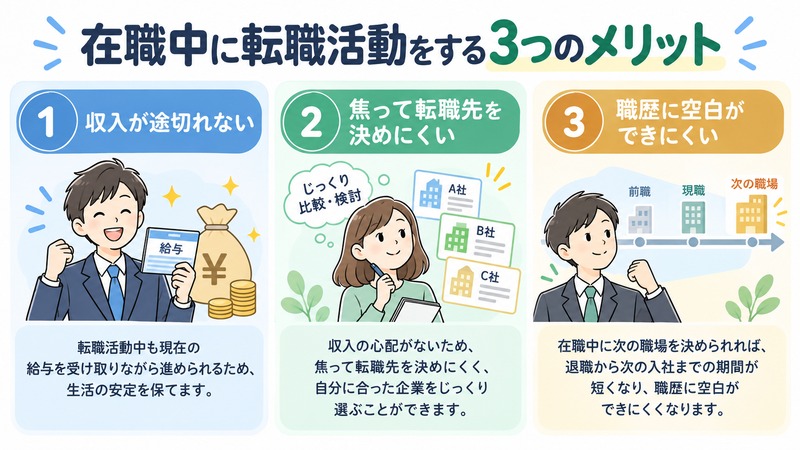 在職中に転職活動をするメリット