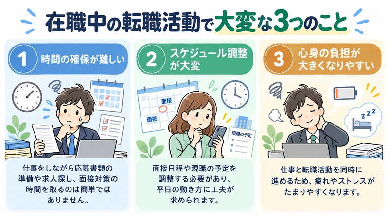 在職中に転職活動をするデメリット